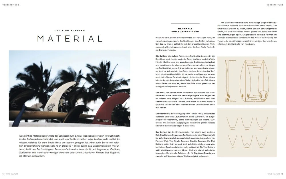 Wave Culture "Surfcoach" Buch (leicht gebraucht)